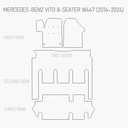 Automat Mercedes Vito 2014 - 2024 Heavy duty voormat