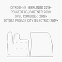 Automat Citroën Berlingo 2018-2024 Heavy duty voormat