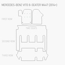 Automat Mercedes Vito 2024+ Heavy duty voormat